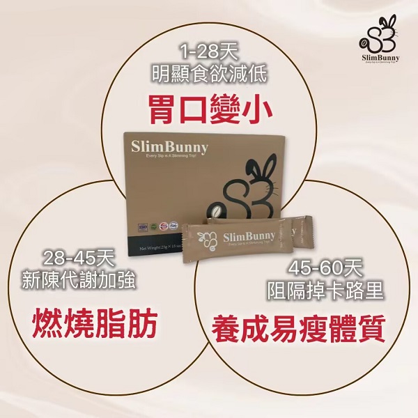 SlimBunny瘦身咖啡減肥法大公開：日本女星甩49公斤的秘密，每日一杯，有效降低25%的脂肪吸收量，比節食高效50%，安全無副作用，促進身體代謝，效果加倍！！【瘦到你尖叫】加速燃燒脂肪，健康享瘦更輕鬆！！
