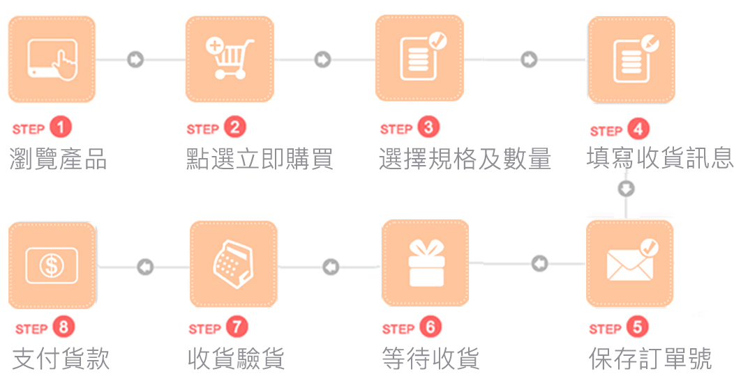 d6d86d9e89479ad6afb7fc8ef95be7c.png